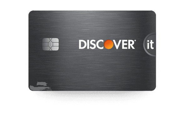 Discover it Secured card art