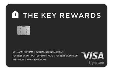 Key Rewards Visa card art